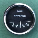 Ampere meter in exchange